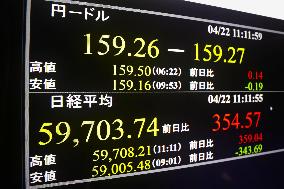 Nikkei index ends at record high