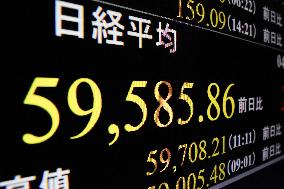 Nikkei index ends at record high