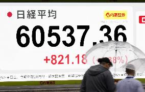 Nikkei ends above 60,000 for 1st time