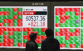 Nikkei ends above 60,000 for 1st time