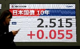 Key bond yield hits 27-year high