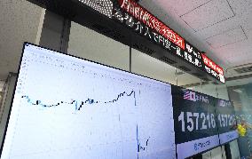 Japan's intervention to stem yen's fall vs. dollar