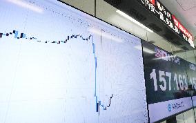 Japan's intervention to stem yen's fall vs. dollar