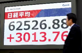 Nikkei hits record intraday high