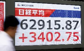 Nikkei hits record intraday high