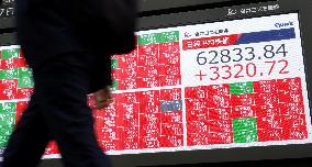 Nikkei hits closing high