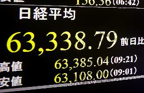 Nikkei hits record intraday high