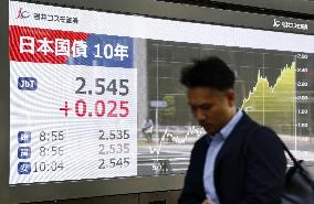 Key bond yield hits 27-year high