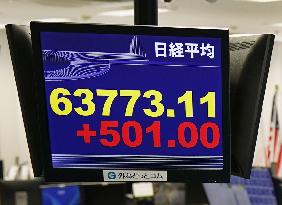 Nikkei hits record intraday high