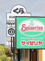 Saizeriya and Kura Sushi signboards and logos