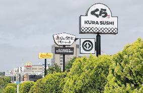 Kura Sushi signboard and logo