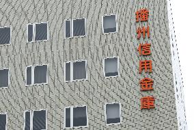 Exterior and sign of the Harima Shinkin Bank Head Office
