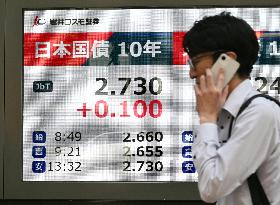 Key Japan bond yield hits 29-year high