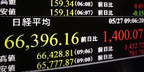 Nikkei hits record intraday high