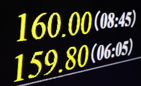 Dollar hits 160 yen