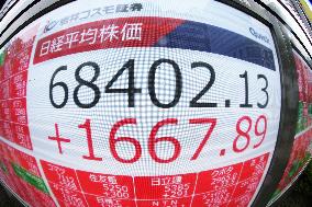 Nikkei index hits record closing high