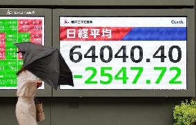 Nikkei tumbles over 3,100 points