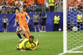 Football: 2026 World Cup
