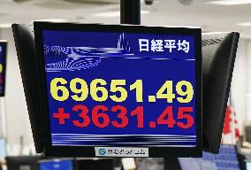 Nikkei hits record intraday high