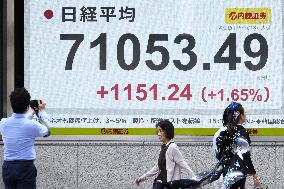 Nikkei ends above 70,000 for 1st time