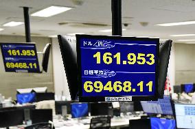 Yen hits 39-year low