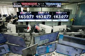 Dollar trades near 39-year high in lower 163 yen level
