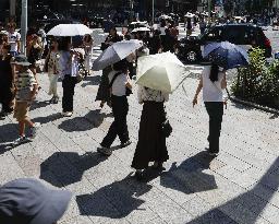 Heatstroke alert in Tokyo