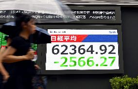 Nikkei index tumbles