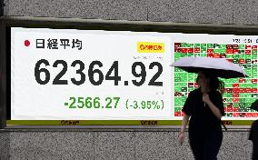 Nikkei index tumbles