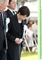 81st anniversary of U.S. atomic bombing of Hiroshima