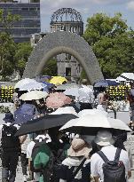 81st anniversary of U.S. atomic bombing of Hiroshima