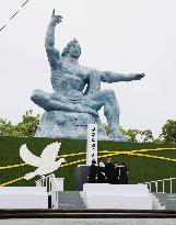 81st A-bomb anniversary in Nagasaki