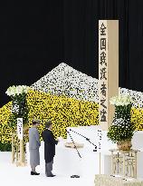 81st anniv. of Japan's WWII surrender