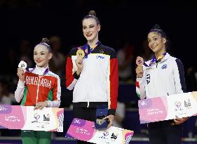 Rhythmic gymnastics: World championships