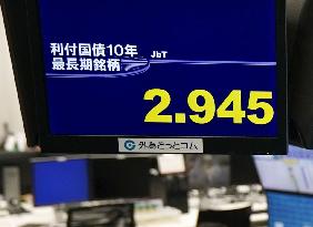 Japan's 10-year gov't bond yield hits 2.945%