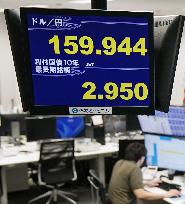 Japan's 10-year gov't bond yield hits 2.950%