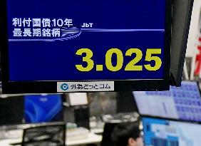 Japan's 10-year gov't bond yield hits 30-year high
