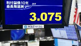 Japan's 10-year gov't bond yield hits 30-year high