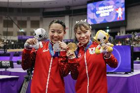 Aichi-Nagoya Asian Games: Artistic gymnastics