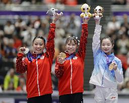 Aichi-Nagoya Asian Games: Artistic gymnastics
